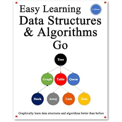 Easy Learning Data Structures & Algorithms Go: Graphically learn data structures and algorithms better than before