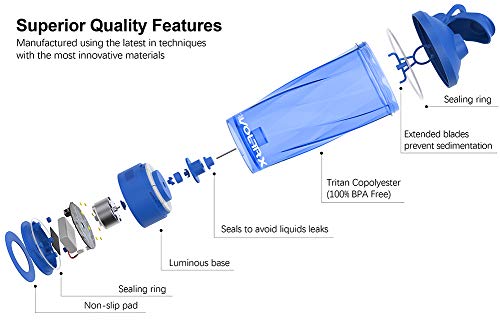 VOLTRX Premium Electric Protein Shaker Bottle, Made with Tritan - BPA Free - 24 oz Vortex Portable Mixer Cup/USB Rechargeable Shaker Cups for Protein Shakes - Thumbnail 2