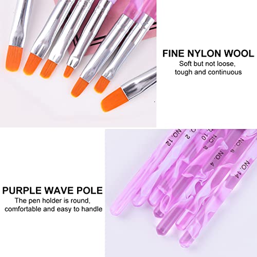 Zeayebsr Nagel Pinsel, 8 Stück Nägel Art Pinselset, Acryl Nagel Kunst Pinsel, 8 Nagelbürste Professionell Malerei Pen… – Bild 5