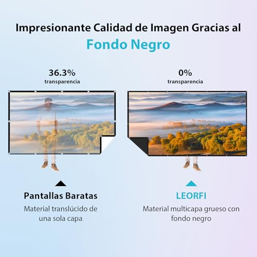 Proyector de pantalla plegable de 72 pulgadas LEORFI para interiores y zonas exteriores 4