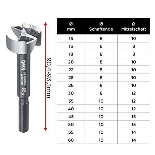 Forstnerbohrer 40 mm kwb SPEED aus vergütetem Spezialstahl