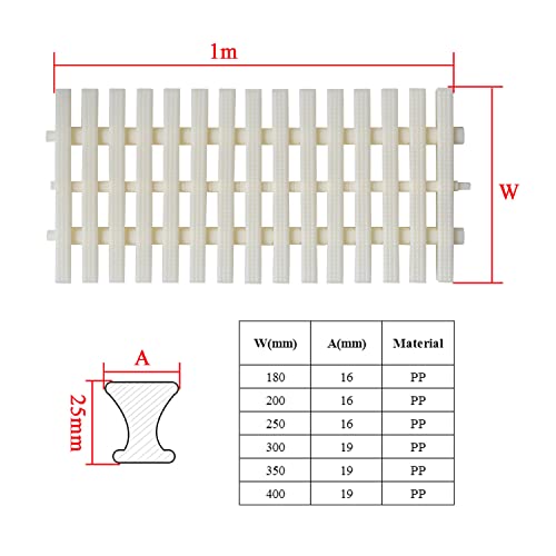OemClima Schwimmbad Gitter überlaufgitter Pool überlaufrinne dachrinne rinnenrost saunarost überlaufbecken bodenrinne dusche