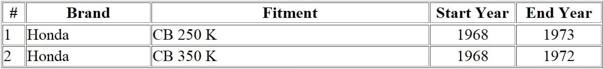 Motorcycle Throttle Cable SET (PULL/PUSH) Compatible with Honda CB 250 K/CB 350 K / 17910-286-000