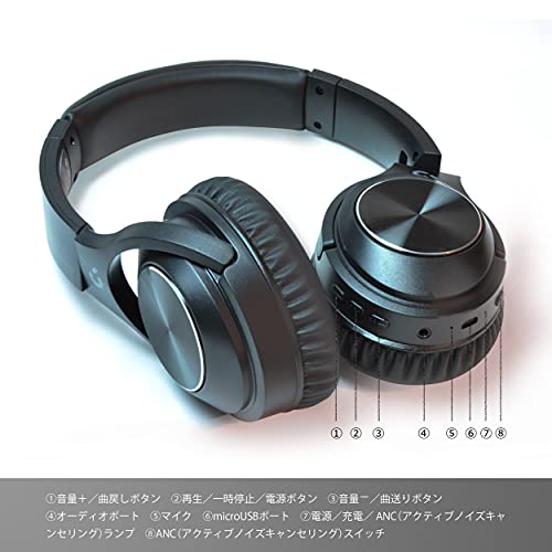 ANC ワイヤレスヘッドホン HP-01 商品画像8