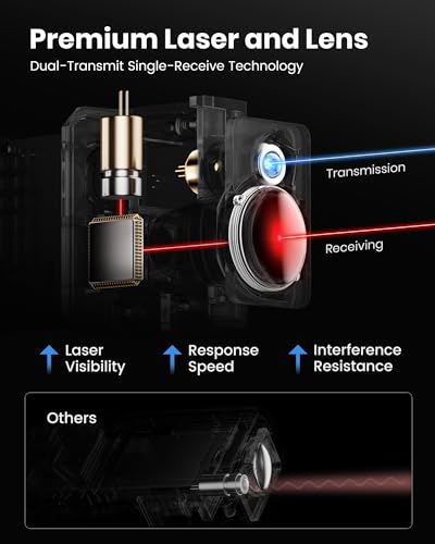 DTAPE 330 Ft Laser Measuring Tool