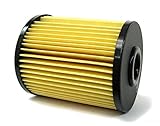 Champ Labs L1261F Fuel Filter