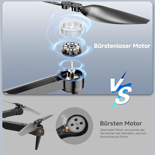 Drohne mit Kamera 4K für Kinder, Mini Drohne Erwachsene, Bürstenlosem Motor FPV RC Drone mit 5G WiFi, Höhenhaltung, 3D Flip, Kopflos Modus, Flugbahn, Spielzeug Geschenke für Jungen ab 8 Jahre – Bild 3