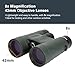 Celestron - Nature DX 8x42 Binoculars – Ideal for Birding and Outdoors – 42mm Objective Lenses – Wide 7.4° Field of View – BaK-4 Prisms – Fully Multi-Coated – Waterproof and Fogproof