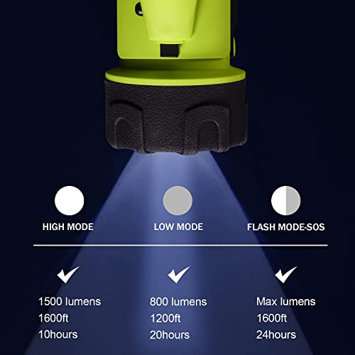 Emmmsun Ip67 Waterproof Rechargeable Spotlight, 2000 Lumens With Red Filter Handy Flashlight With Adjustable Stand,10000Mah 20H Ultra-Long Standby For Boating, Hunting, Hurricane Survival #TOP3