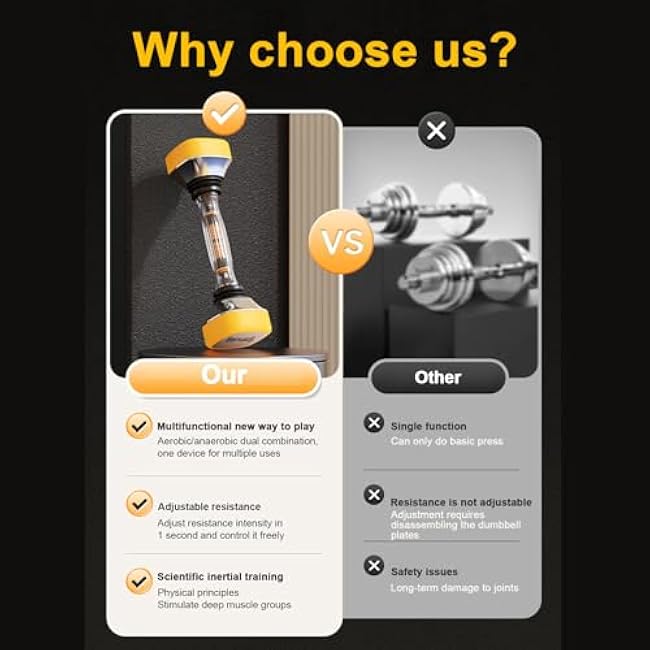 Shaking Dumbbells, Fitness Weight Equipment For Man Women - Single Shake Full body Core Muscle Training for Shoulders, Chest, Biceps, Triceps, Forearm Exercises, Shake Adjustable Resistance up to 22-66 lbs (Yellow)