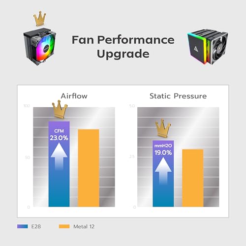 Image of MONTECH NX400 ARGB - CPU Cooler, Single Tower, 4 Advanced Heat Pipes, 52-fin Heat Sink, E28, 120mm FDB Static Pressure Fan, 28mm Fan Thickness, Corner-Cover Footpads, Polished Top Cover, ARGB - Black
