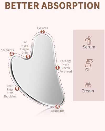 Image of Stianless Steel Roller & Gua Sha Set | Skin Tightening Anti-Aging Facial Roller Massager for Women & Men | Skin Care Tool for Face, Neck, Eye to Reduce Wrinkles, Fine Lines, Jawline