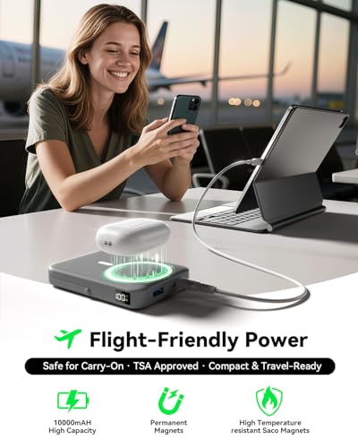 Image of for Magsafe Portable Charger 10000mAh Magnetic Portable Charger with Type-C Cable 20W PD Fast Charging,Foldable Stand,Dual Type-C & USB-A Outputs,LED Display-Space Gray