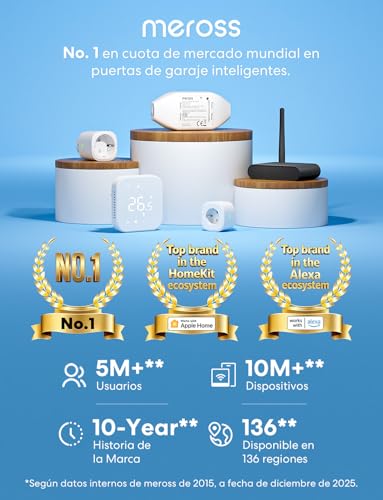Meross Abridor de Puertas de Garaje Inteligente Wi-Fi, Compatible con Alexa, Google y SmartThings, Controlador Universal con Notificaciones, Control por Voz, Apertura/Cierre Automático y Temporizador