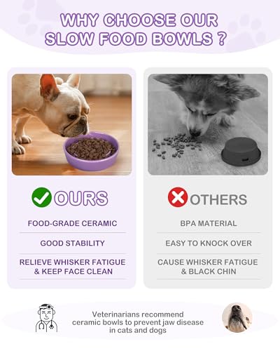 TRUVIC Ceramic Slow Feeder Dog Bowls, 1.5 Cup Puzzle Slow Feeder Bowls for Fast Eaters, Ceramic Dog Food Dish no Black Chin, Puzzle Bowl for Medium Dogs, Purple — view 4