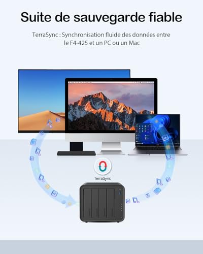TERRAMASTER F4-425 NAS 4 Baies avec CPU Intel x86 Quad-Core et 4 Go de RAM – vue 9