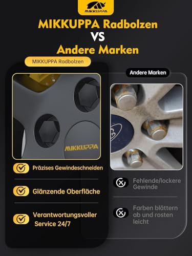 20 Stück MIKKUPPA Radschrauben Radbolzen M12x1,5 - Schaftlänge: 28mm,Kegelbund 60°,Schlüsselweite :17mm (Schwarz)