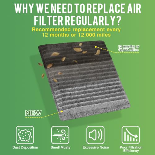 Image of Cabin & Engine Air Filter Fit for Ford Edge 2007-2014, Lincoln MKX 2007-2015, Mazda CX-9 2008-2015 Activated Carbon Cabin Filter Replace#CF10547 CA10242 Car Accessories