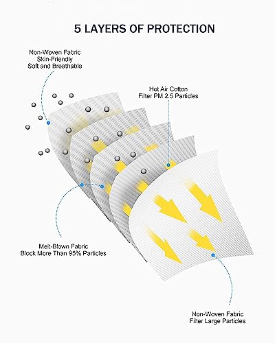 Image of Borje KN95 Face Masks for Adults 50 Pack, 5-Ply Red Disposable Face Mask Against PM 2.5 Smoke & Dust, Filtration Efficiency 95%