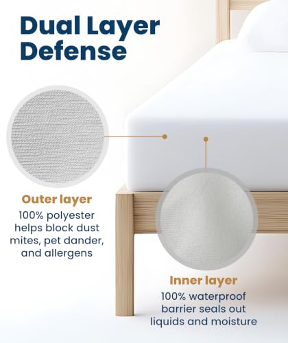 Everlasting Comfort Premium Full Size Mattress Protector - Waterproof & Breathable, Noiseless Design, Washable Cover, 18" Deep Pocket, Stain Resistant Cover for Sleep Hygiene - image 3