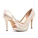 DREAM PAIRS Womens High Heel Pump Shoes, Champagne - 6 (Divine-01)