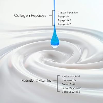 EarthsCure Nano Peptide Moisturizer for Face (2oz) - Natural Cream to Hydrate and Smooth. Contains Nano Peptides, Anti-Oxidants & Hyaluronic Acid to Lift and Plump. For Sensitive Skin.