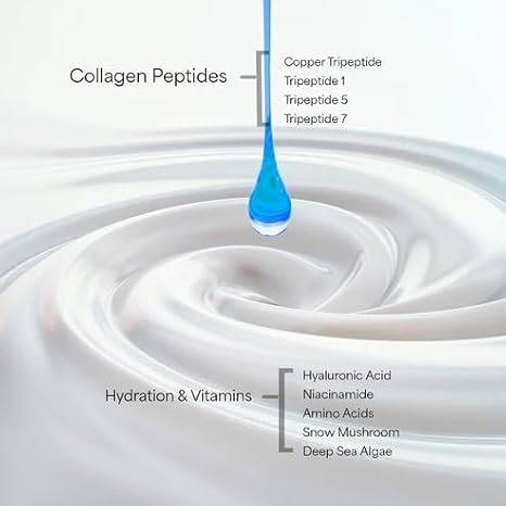 EarthsCure Collagen Peptides Moisturizer for Face (2oz) - Natural Cream to Hydrate and Smooth. Contains Nano Peptides, Anti-Oxidants & Hyaluronic Acid to Lift and Plump. For Sensitive Skin.