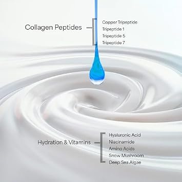 EarthsCure Collagen Peptides Moisturizer for Face (2oz) - Natural Cream to Hydrate and Smooth. Contains Nano Peptides, Anti-Oxidants & Hyaluronic Acid to Lift and Plump. For Sensitive Skin.