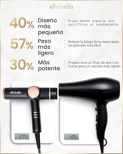 ELLA BELLA® Professional Ionic Hair Dryer with — alternate color or size variant on Amazon