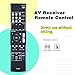 RC-928R Replacement Remote Control for Onkyo AV Receiver HTP-395 HT-R395 HT-R397 HT-S3800 HT-S3900 TX-SR252 TX-SR353 TX-SR373 TX-SR383