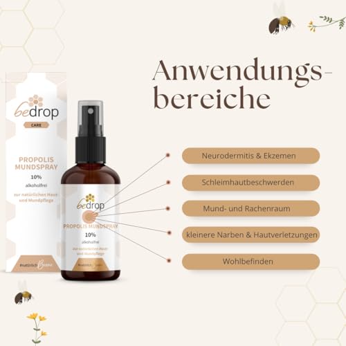 bedrop Propolis Extrakt Spray als Mundspray 30ml alkoholfrei & wasserlöslich - Auch für Kinder & Tiere geeignet - Reine Imker Qualität, ohne Alkohol, keine Zusatzstoffe