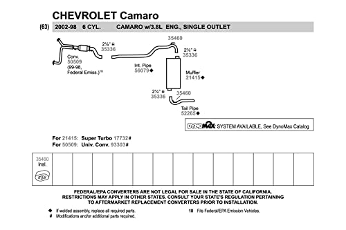 Image of Walker 52265 Exhaust Tail Pipe 2.25 inch Inlet (OD) for Chevrolet Camaro