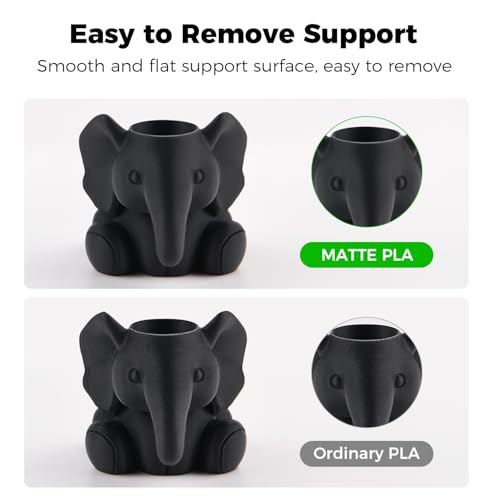 Filament PLA mat 1.75mm anti-stries et buse bouchée grâce à la précision dimensionnelle 1kg