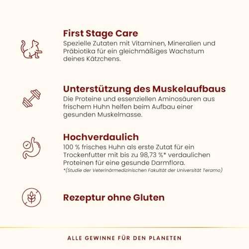Almo Nature HFC Our Best - Kitten - Trockenfutter für Kätzchen - Frisches Huhn - Für ausgewogenes Wachstum, Lebensmittelqualität, Glutenfrei, Monoprotein - 300g