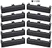 S-Union New Replacement 10 Pcs HDD Hard Drive Door Caddy Cover Compatible for Dell Latitude E6430 E6530 E6330 Series Laptop (with Screws)