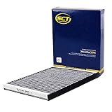 kia sorento partikelfilter reinigen Fachkundige Beratung Telefonisch oder Per Mail