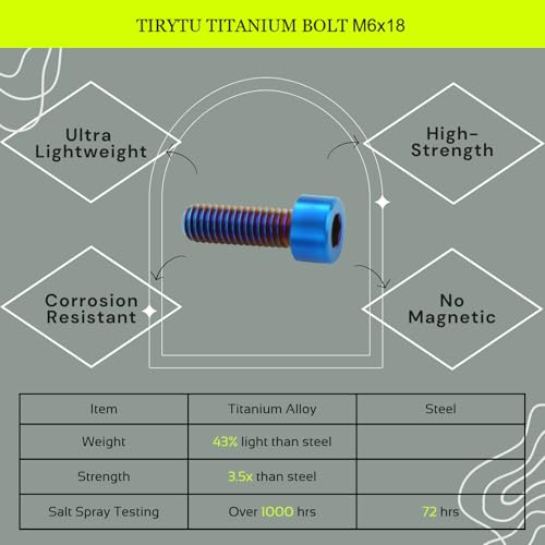 Image of M6x18 Titanium Bolts Hex Socket Cap Screw, Burnt Blue, 4PC | Lightweight Design, Ideal for Humid /Salty Environments, Socket Head Hex Key No Washer, MTB /Motorcycle Bolts