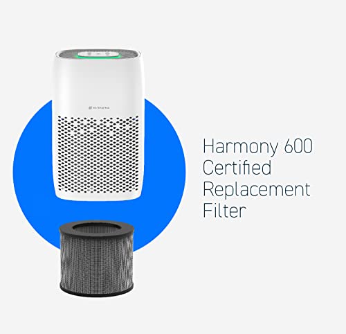 Harmony 600 Certified Replacement Filter For Hse600 Air Purifier, H13 True Hepa #TOP1