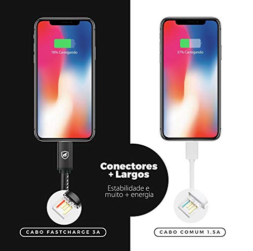 Kit Carregador com Cabo Turbo Lightning iphone - MFI - Gshield
