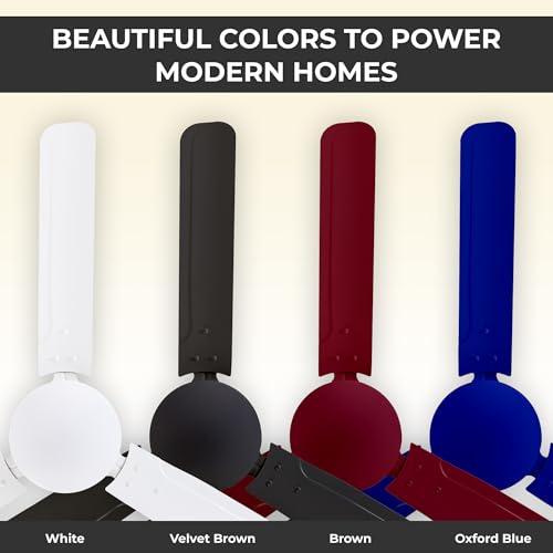 Luminous Morpheus Anti Rust Watt High Speed Ceiling Fan - Image 5