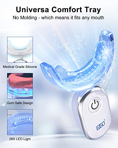 Ezgo Teeth Whitening Kit With Led Light, Non-Sensitive Teeth Whitener With 1 Month Teeth Whitening Strip, 28Led Teeth Whitening Light, Help To Remove Teeth Stains From Coffee, Tea And Wine (28Count) #TOP4