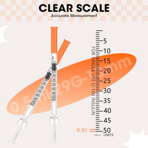 Image of 0.5ml Syringe with Cap, 29G 1 /2 inch 13mm 1 /2cc Syringes, Disposable Individual Package, Pack of 20