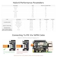 Waveshare Hailo-8 M.2 AI Accelerator Module with PCIe to M.2 Adapter Board for Raspberry Pi 5, Based On The 26TOPS Hailo-8 AI Processor, Compatible with Linux/Windows Systems – Ansicht 6