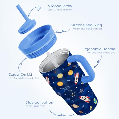 Solar System Stainless Steel Tumbler 20oz with Handle and Silicone Straw Locking Lid for Kids Boys Girls, Birthday Christmas Back to School by SANDJEST - Used condition - Image 3