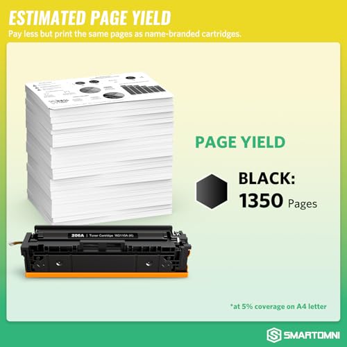 Image of 206A Toner Cartridges (with Chip) Works with HP Color Pro MFP M283fdw M283cdw, Pro M255dw M255nw, MFP M282nw M283 M282 M255 Printer | W2110A, 1 Pack Black