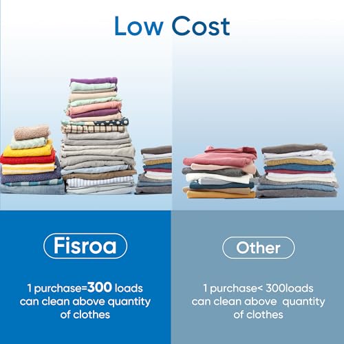 Fisroa Fragrance Free Laundry Detergent Sheets Travel Eco-Friendly 300 Loads Fisroa Clothes Washing Detergent Sheets Plastic-Free Washer Sheets thumb #5