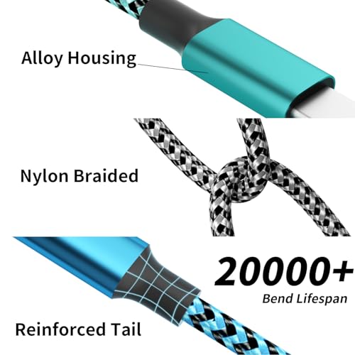 Save 38% on 2-Pack 4-in-1 Multi Charging Cables with Code OGQ8SFEP - Image 4