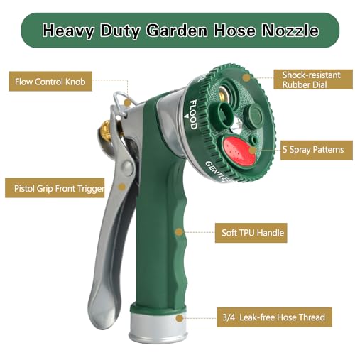 Gudwing Garden Hose Nozzle, Gudwing 2 Pcs Heavy Duty Metal Spray Nozzle thumb #4