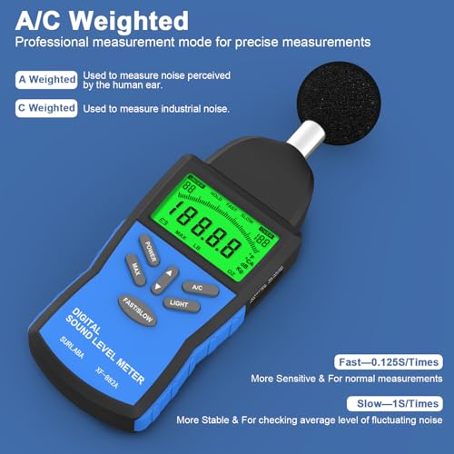 Dezibel Messgerät Profi Schallpegelmesser, Kethvoz Digitales Schallpegelmessgerät 30-130 dB, Lärmmessgerät mit Genauigkeit ±1.5 dB, A/C Frequenzbewertung, FAST/SLOW Zeitbewertung, für Lärmanalyse