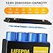 12V 20Ah Deep Cycle LiFePO4 Battery,12 volt lithium phosphate battery for Camping，Fish Finder, Scooter, Security System, Ride on Toys Automotive Replacement Batteries，UPS etc Rechargeable Lit